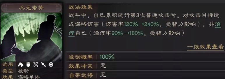 三国志战略版祝融夫人怎么搭配