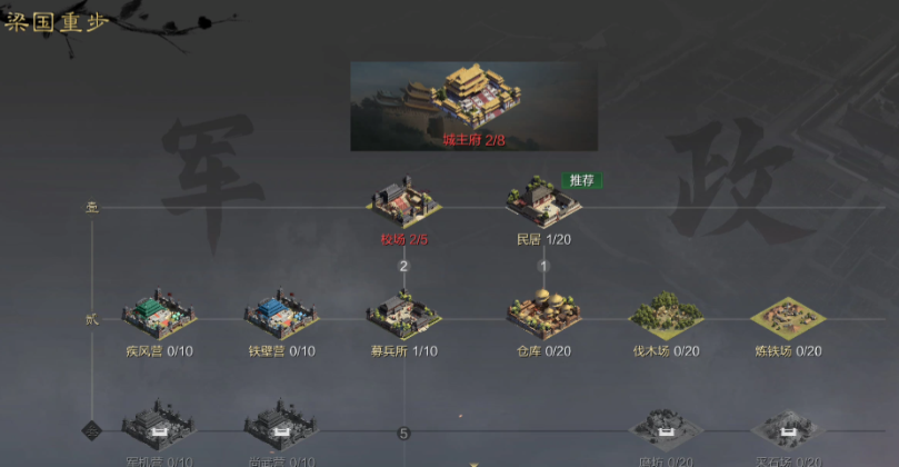 率土之滨兵营怎么开启