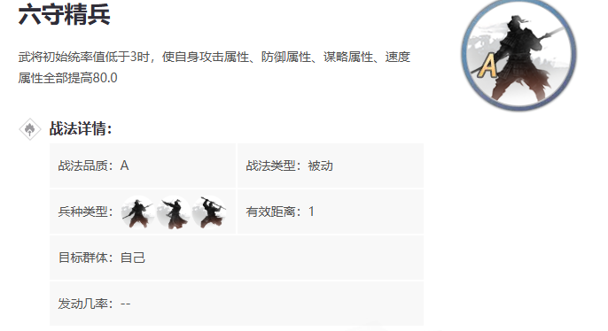 率土之滨六守精兵怎么用