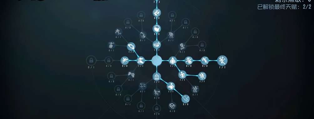 第五人格祭司咋玩 第五人格祭司咋玩