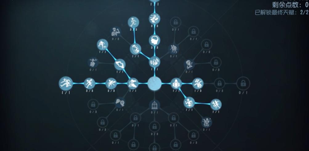 第五人格囚徒怎么玩 第五人格囚徒怎么玩