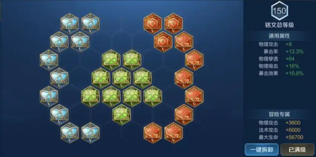 王者荣耀黄忠怎么出装