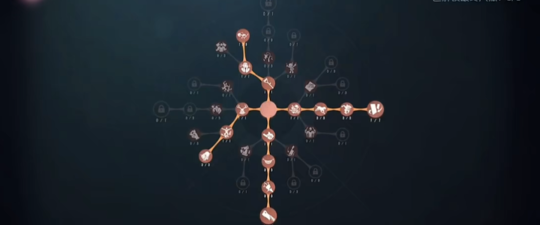 第五人格梦之女巫怎么玩