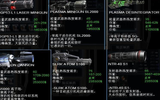 孤胆枪手用什么武器