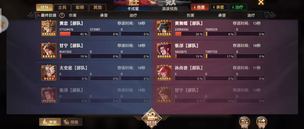 少年三国志弓手怎么玩 少年三国志弓手怎么玩