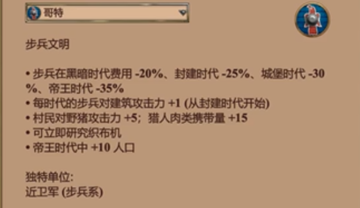 帝国时代2步兵选哪个国家好